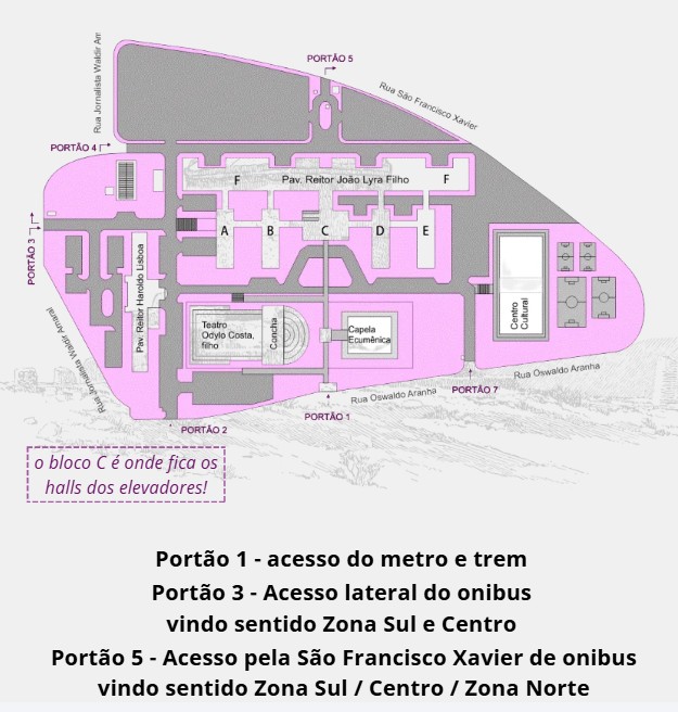 Mapa de acesso da Estação Maracanã até a UERJ